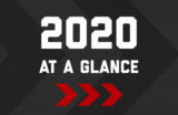 2020 at a glance