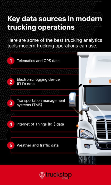 Key data sources in modern trucking operations