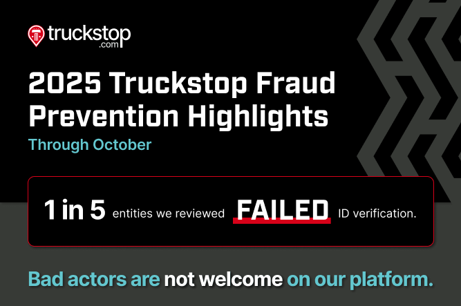 Truckstop 2025 Freight Fraud Report: What 50,000 Fraud Checks Reveal About Prevention