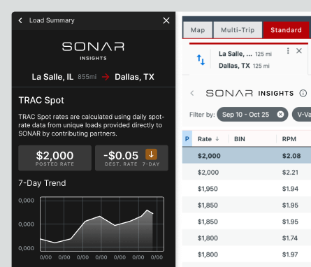 Truckstop Dry Van Load Board