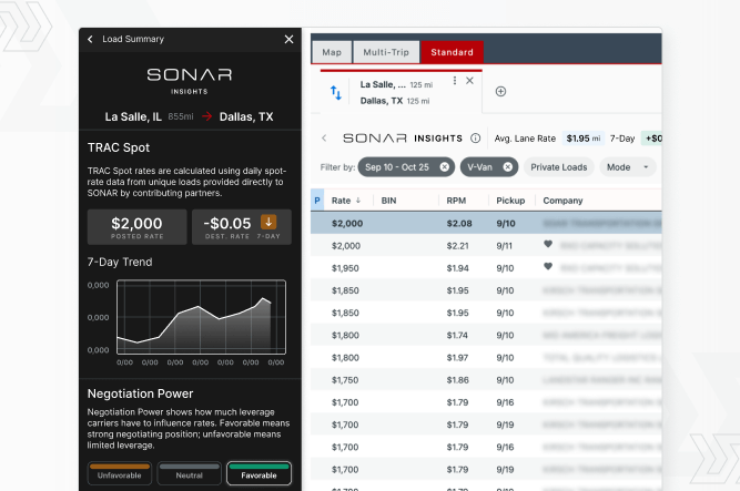 Truckstop Dry Van Load Board