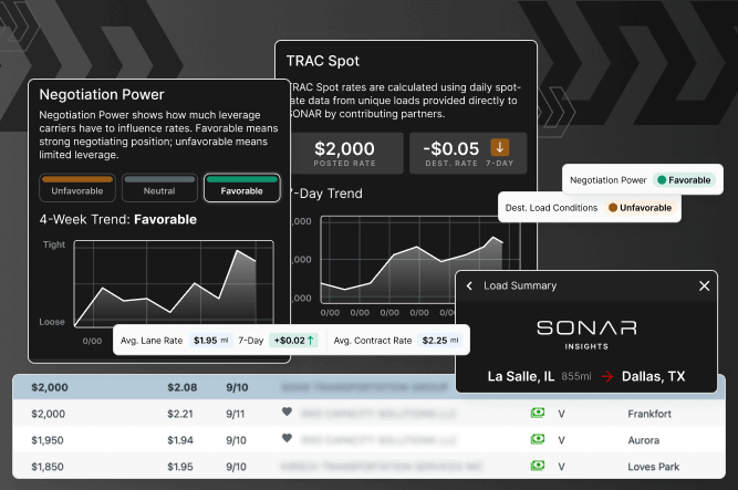 How Dry Van Carriers Can Find the Right Loads Faster